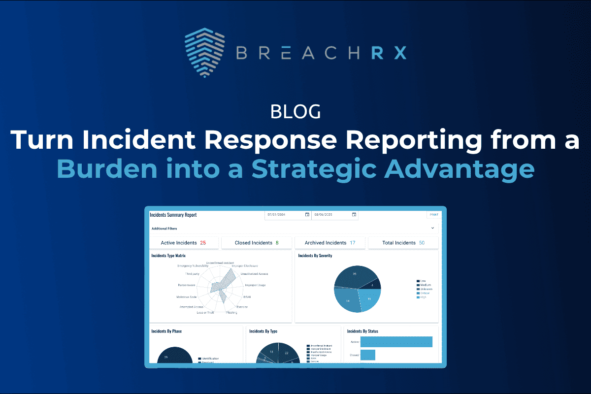 BreachRx blog thumbnail featuring incident response reporting dashboard with charts and the title about strategic advantage.