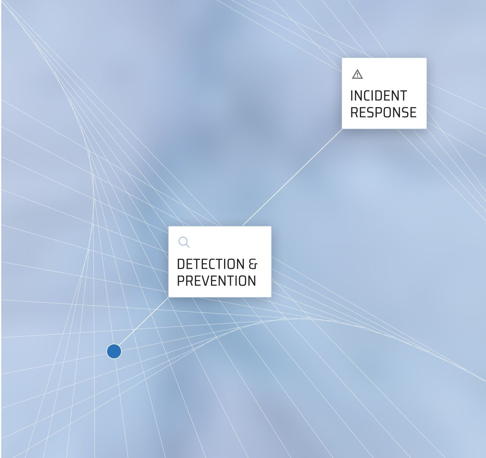 Cybersecurity infographic on a blue网络 background featuring connected nodes labeled "Incident Response" and "Detection &