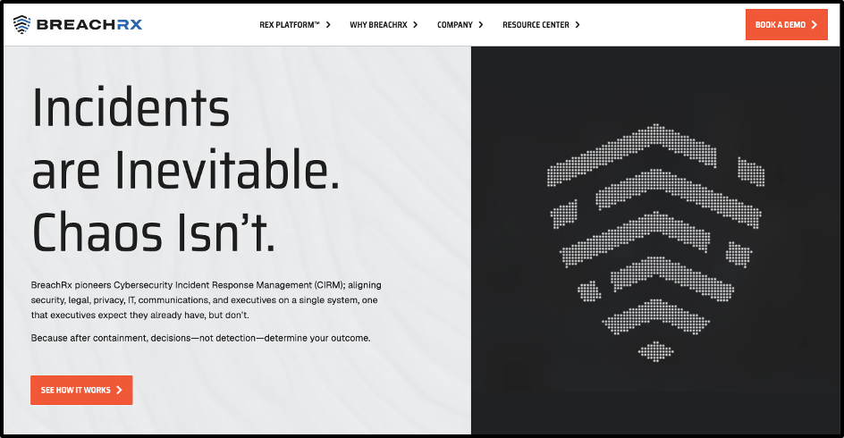 BreachRx Cyber Incident Response Management
