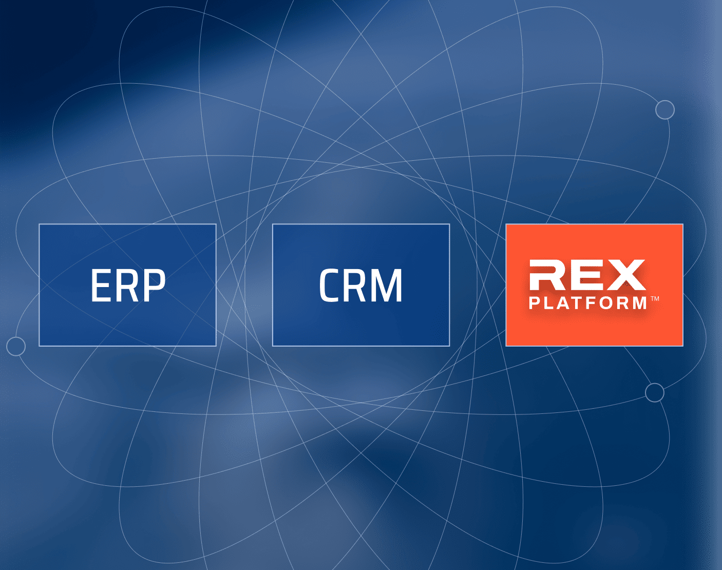 BreachRx-Platform-New-ERP-CRM-REX@2x-opt Three labeled blocks displaying ERP and CRM in blue alongside an orange REX Platform block on a blue networked background.