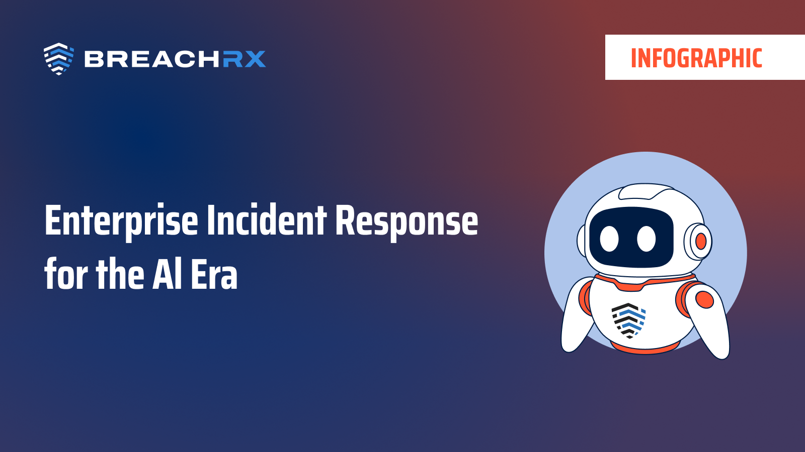 BreachRx Infographic | Enterprise Incident Response for the AI Era